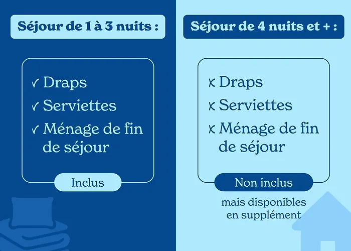 Vacanceole - Quirlies * Les Deux Alpes